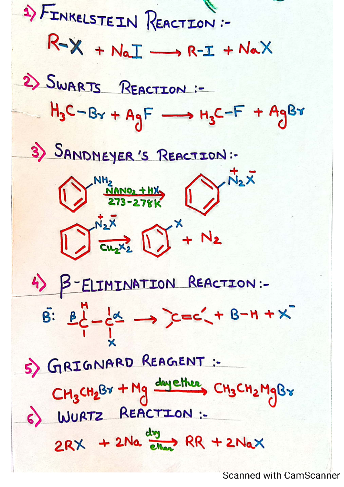 Reactions - FINKELSTEIN REACTION NaI NaX SWARTS REACTION AgF AgBr NH2 ...