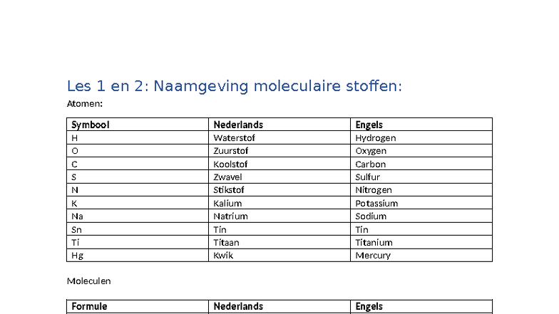 Chemisch Rekenen Samenvatting: Les 1-7 en Naamgeving Moleculaire ...