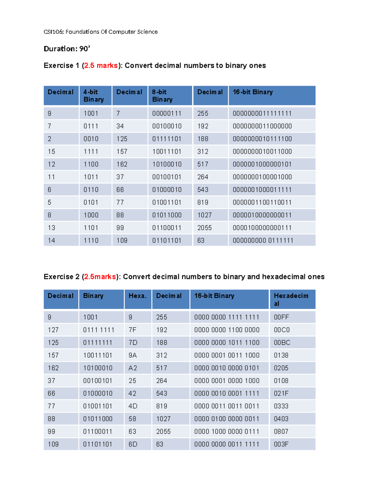 CSI106: Lab 1 - Decimal to Binary Conversion Exercises - Studocu