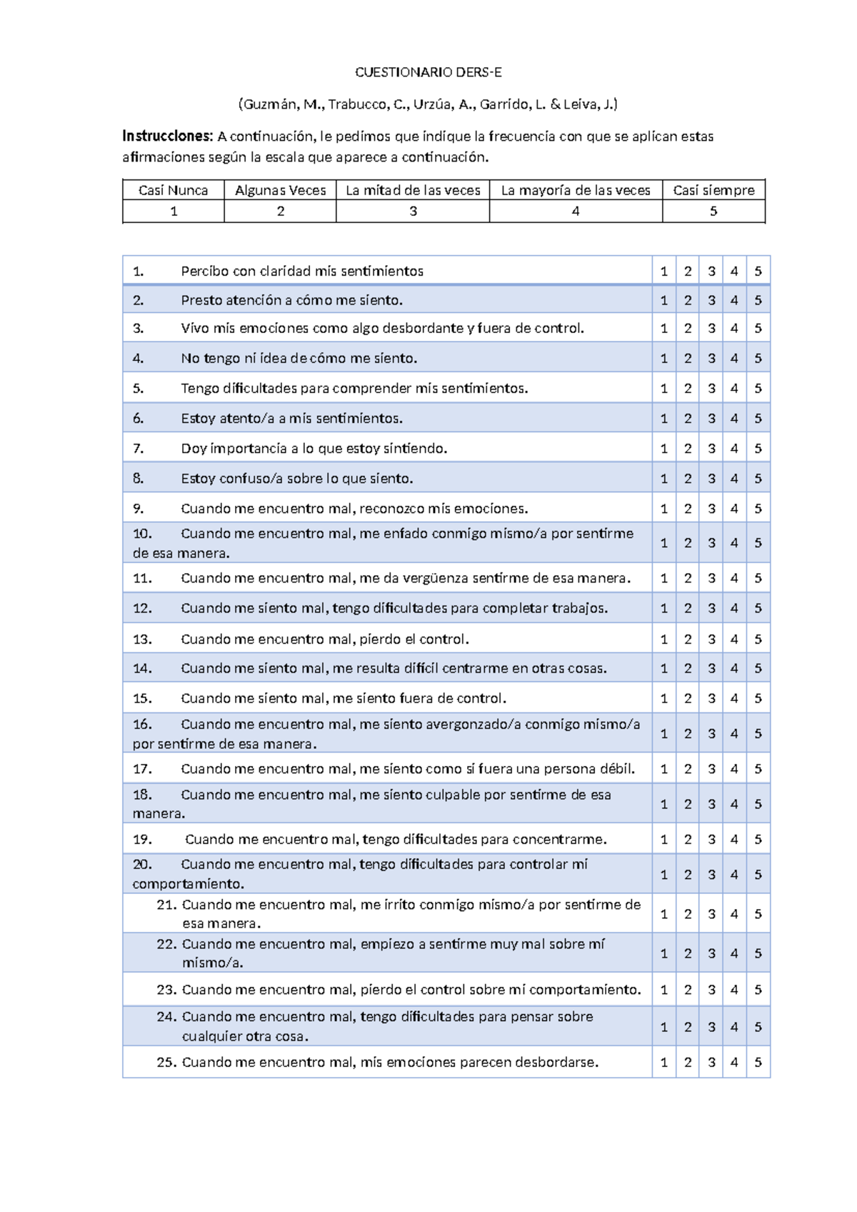 Cuestionario DERS-E: Evaluación de Regulación Emocional - Document Preview