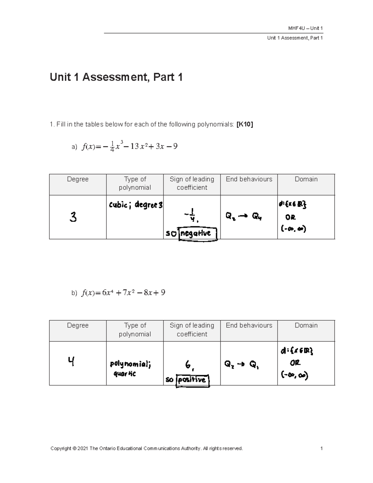 MHF4U Unit 1 Assessment Part 1: Polynomial Solutions & Analysis - Studocu