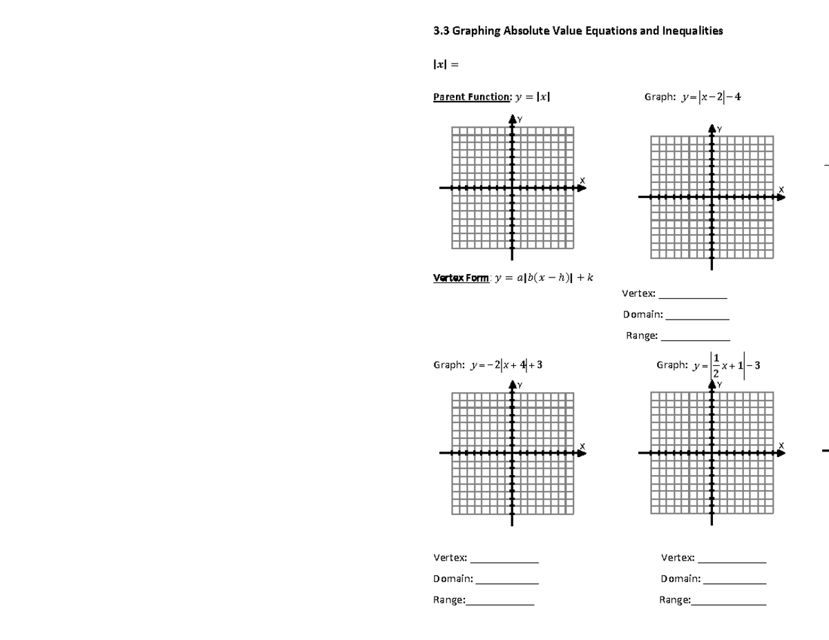3.3 Graphing Absolute Value Equations & Inequalities Notes Fall 24 ...
