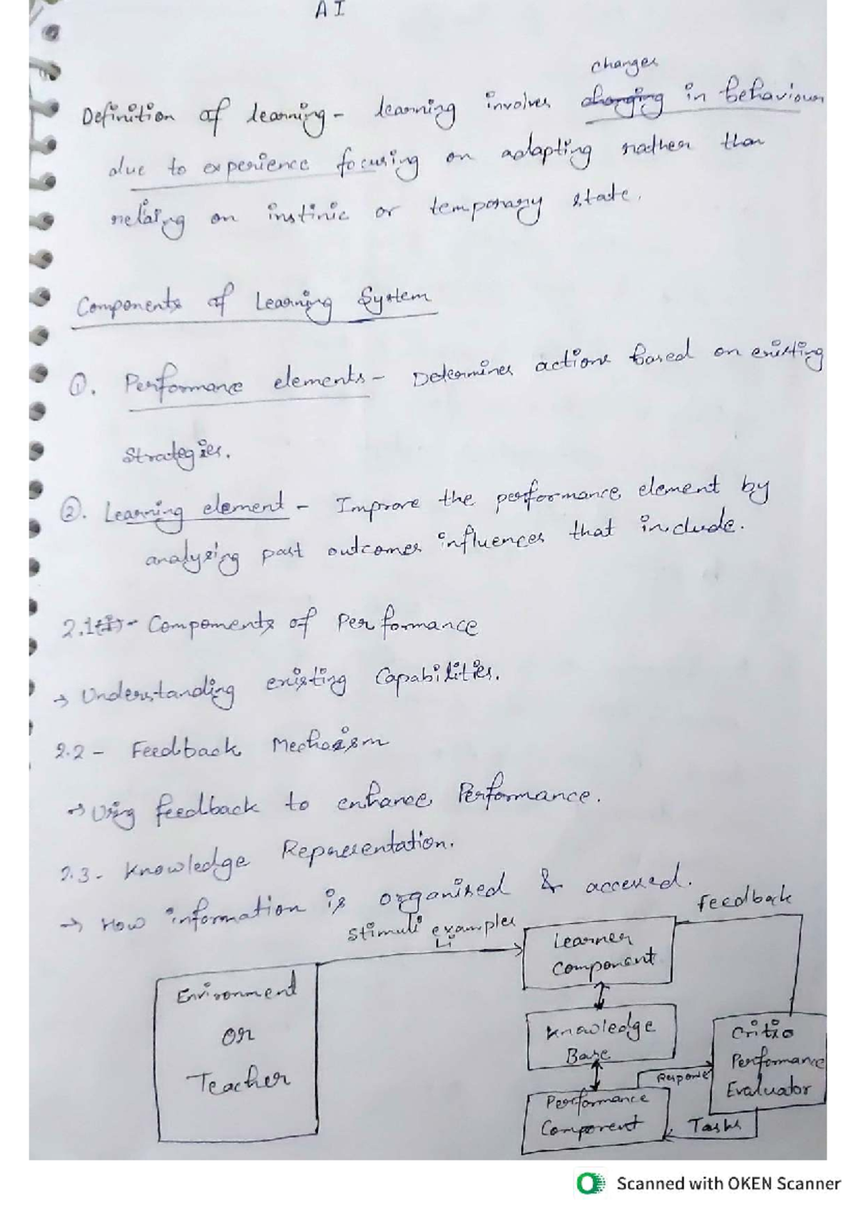 AI Notes: Understanding Learning Systems and Machine Learning Concepts ...