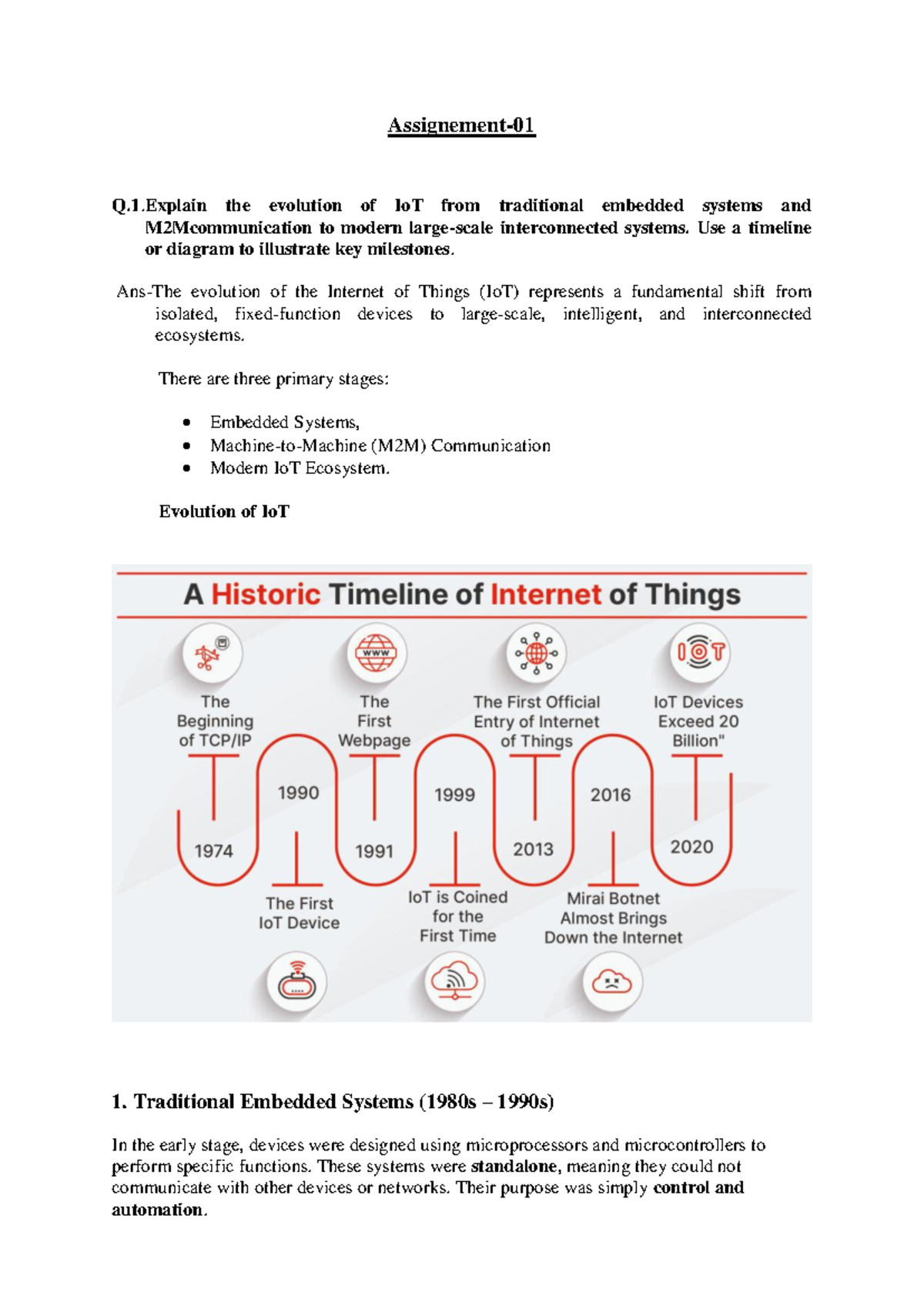 Evolution of IoT: From Embedded Systems to Modern Ecosystems (CS101 ...