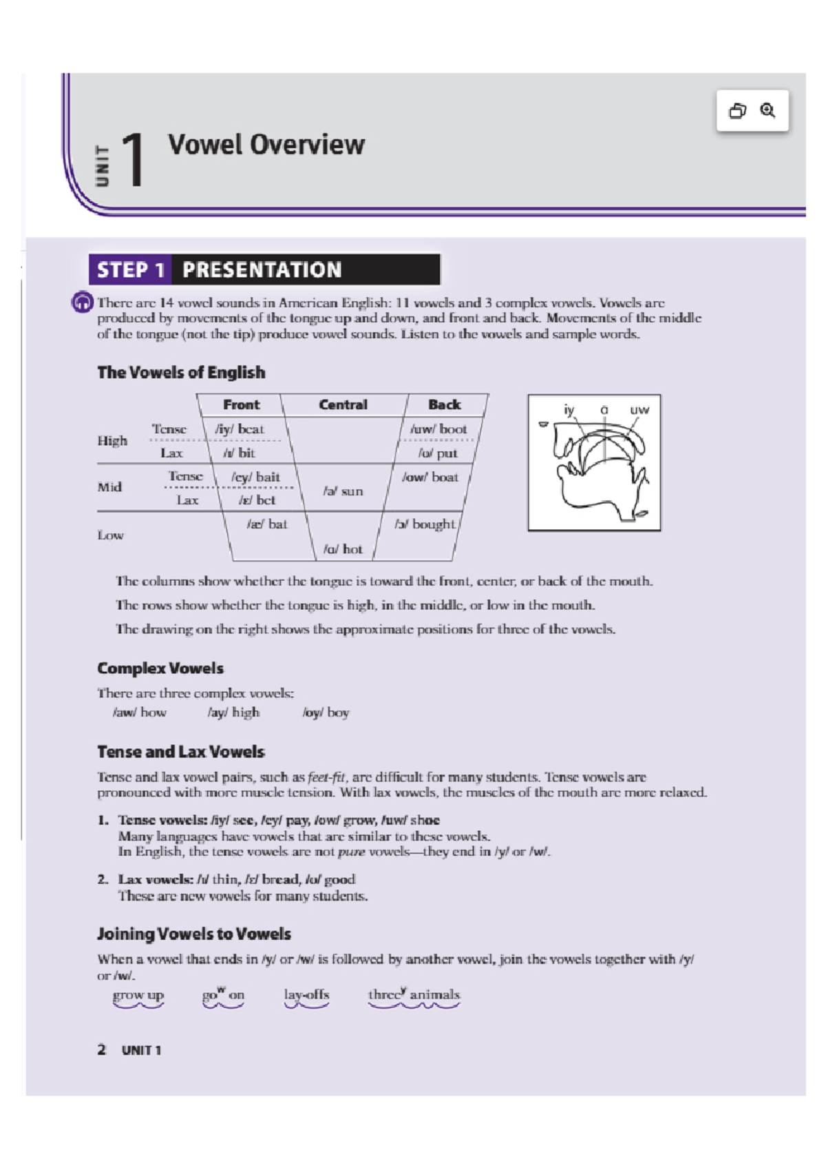 UNIT 1 Vowel Sounds Overview - Focus on Pronunciation 3A - Studocu