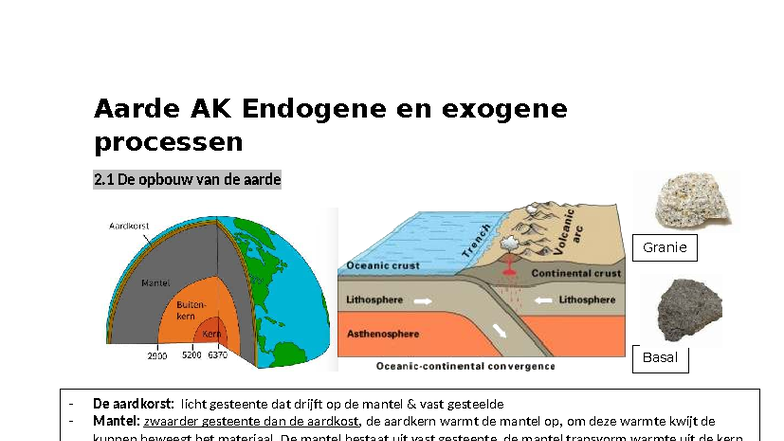 Aarde AK VWO5 Samenvatting Endogene en Exogene Processen - Studeersnel