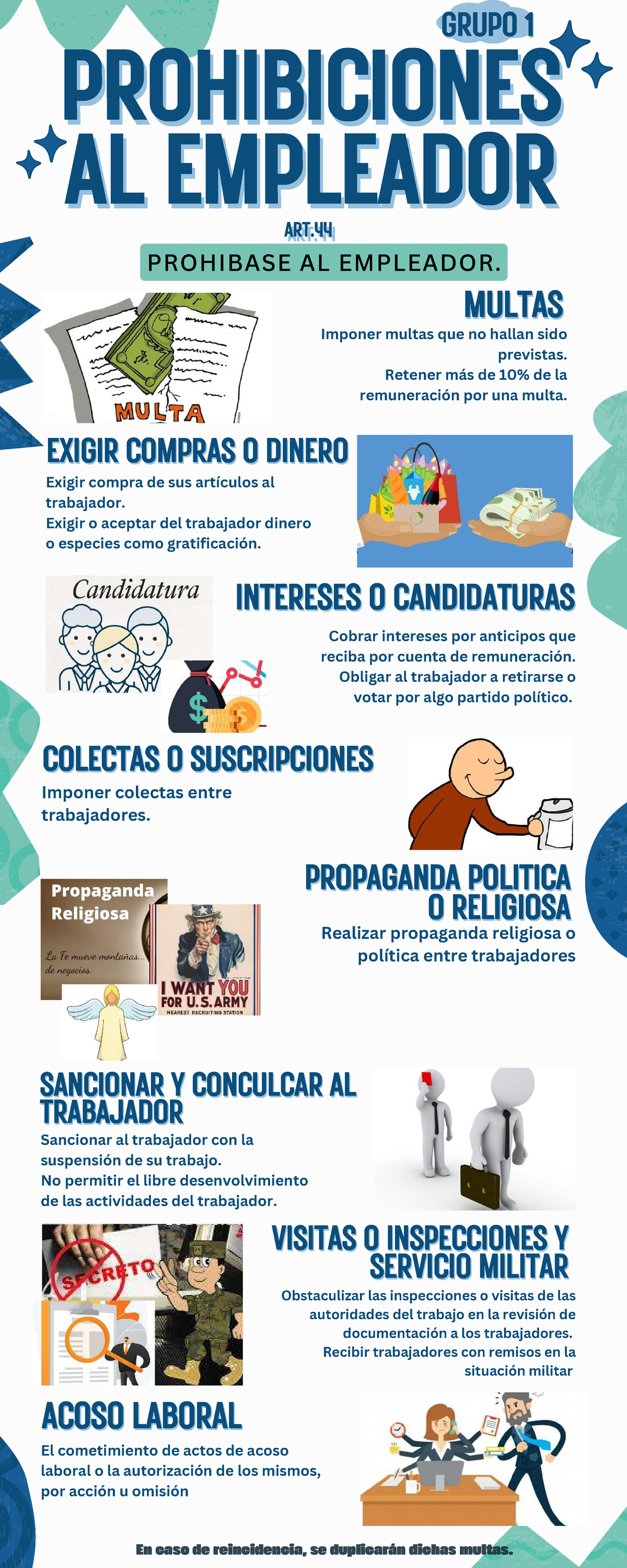 Infografía: Prohibiciones al Empleador según Art. 44 y Multas - Studocu
