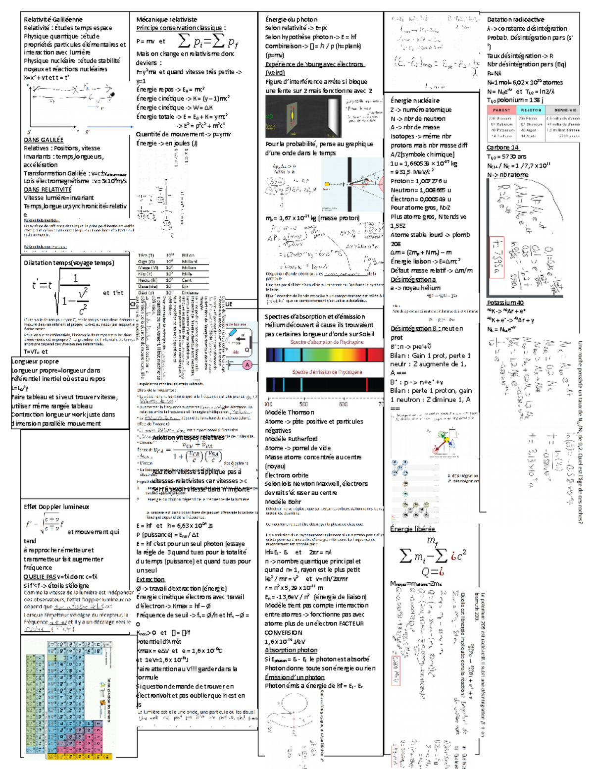 Feuille de note physique ch 4 5 - Datation radioactive ʎ -> constante ...
