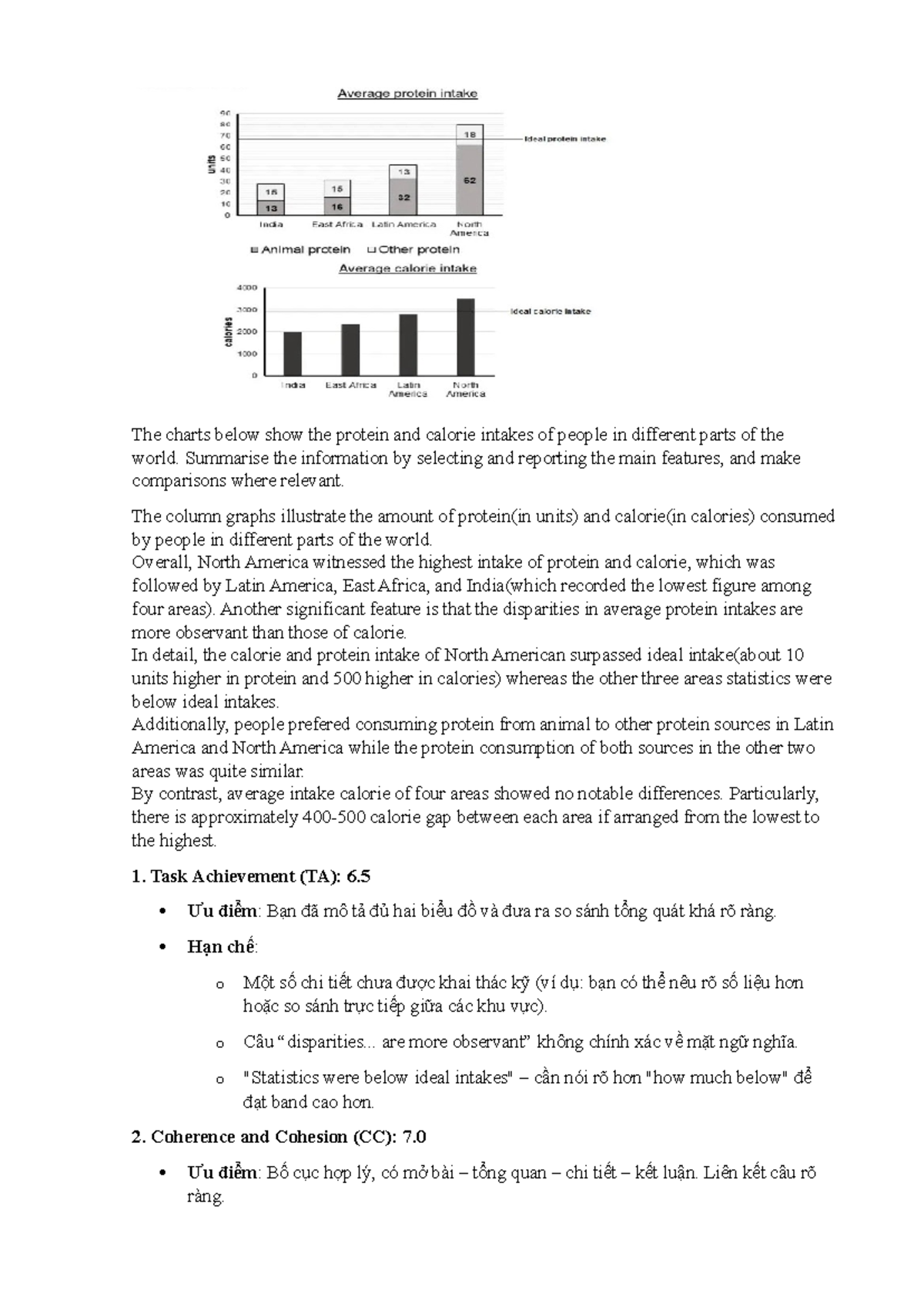 Protein and Calorie Intake Comparison: IELTS Writing Task 1 Analysis ...