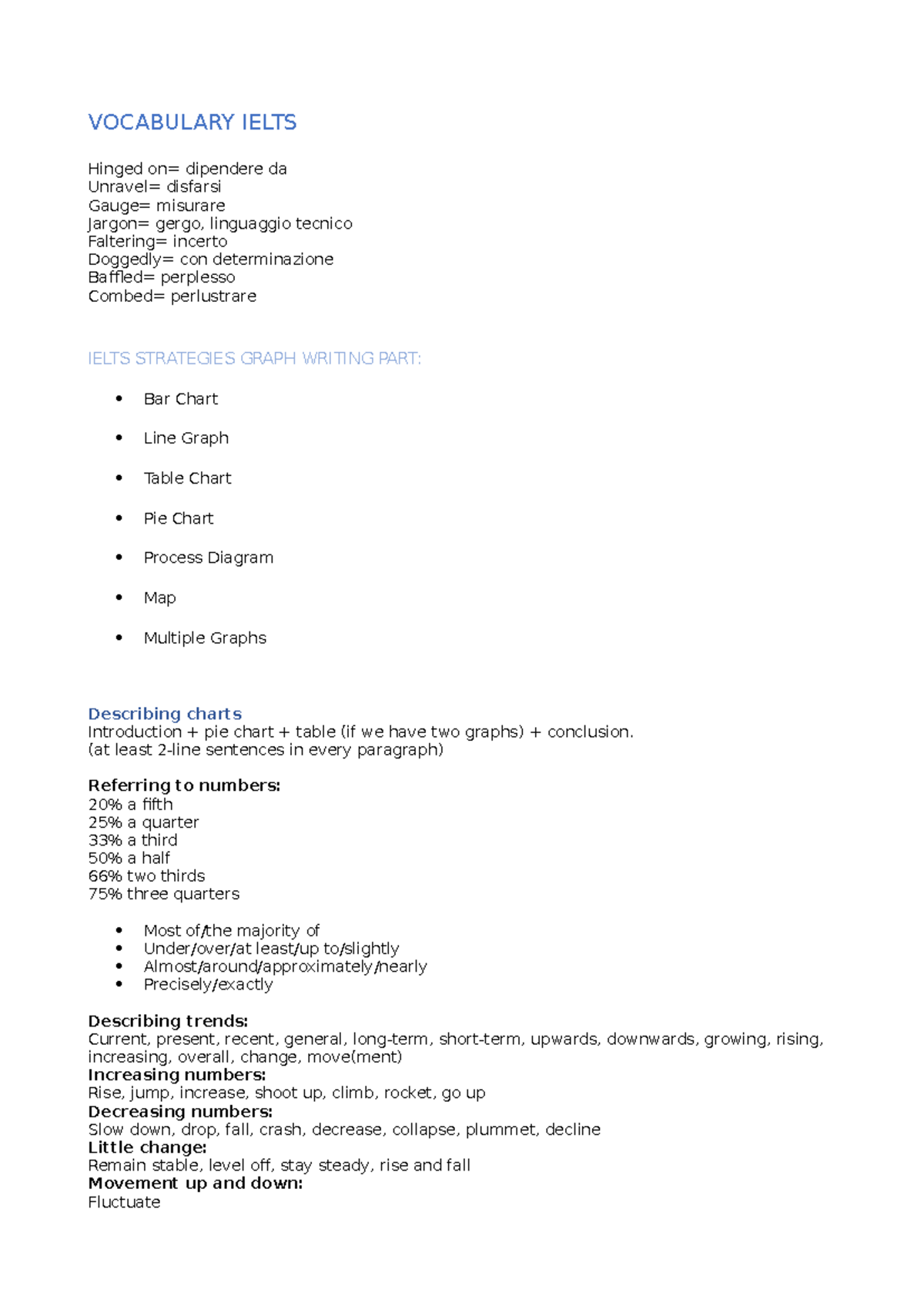 IELTS Vocabulary and Strategies for Writing Tasks - Studocu