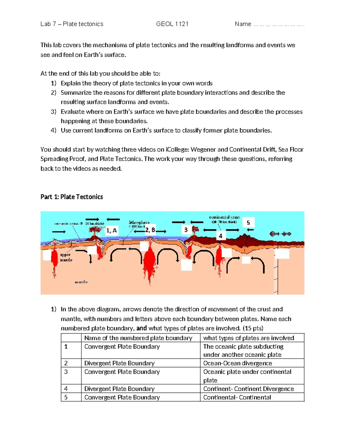 Topographic Maps Assignment 1: Evaluation & Analysis Guide - Studocu