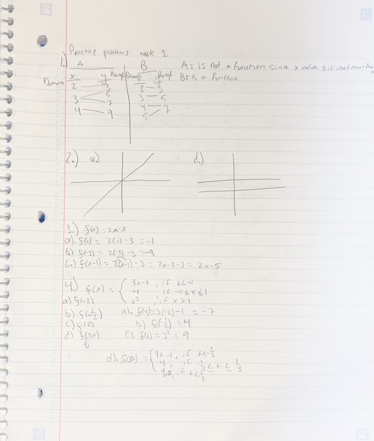 Function and Rational Function Practice Problems (MATH 101) - Studocu