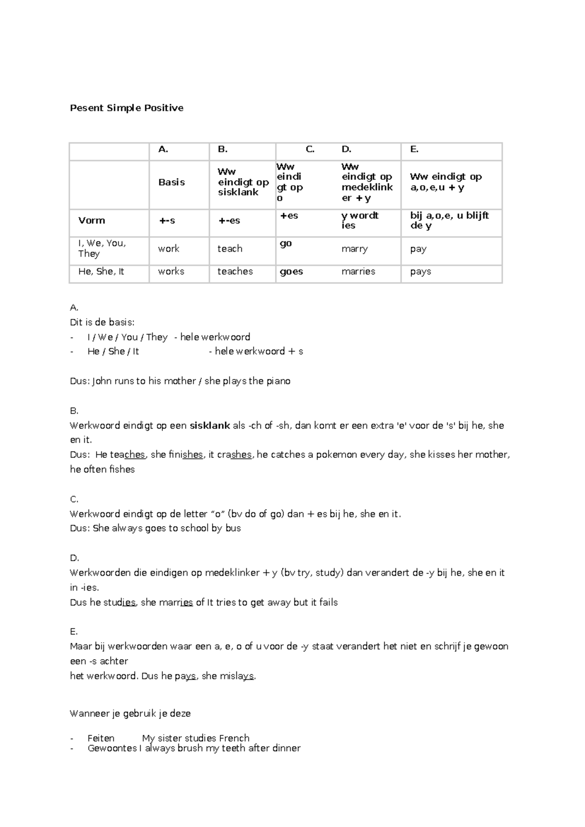 Present Simple Positive: Rules and Examples - Studeersnel