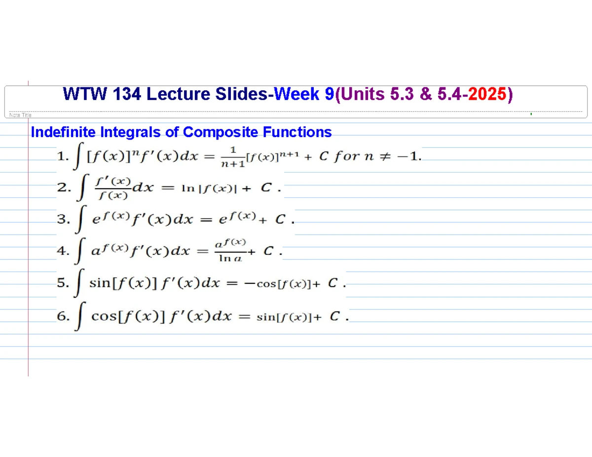 Unit 4.1 Local Extremes of a Function: Derivative Tests Explained - Studocu