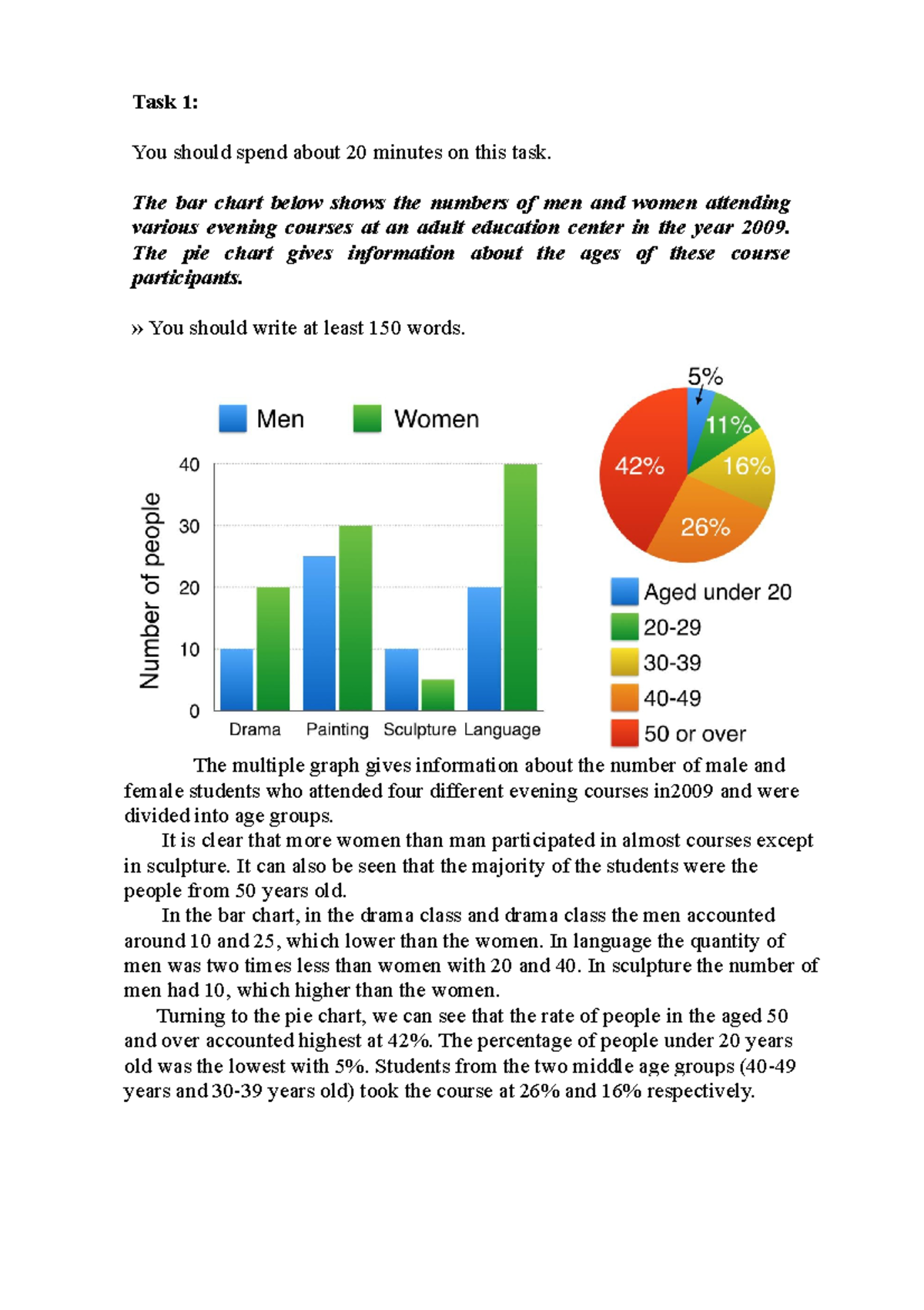 Task 1-multiple graphs worksheet - Task 1: You should spend about 20 ...