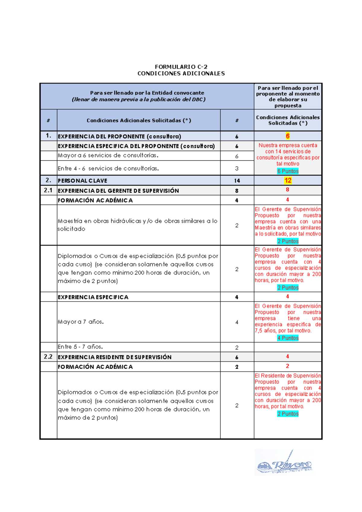 6. Formulario C-2 - proyectos - FORMULARIO C- CONDICIONES ADICIONALES ...