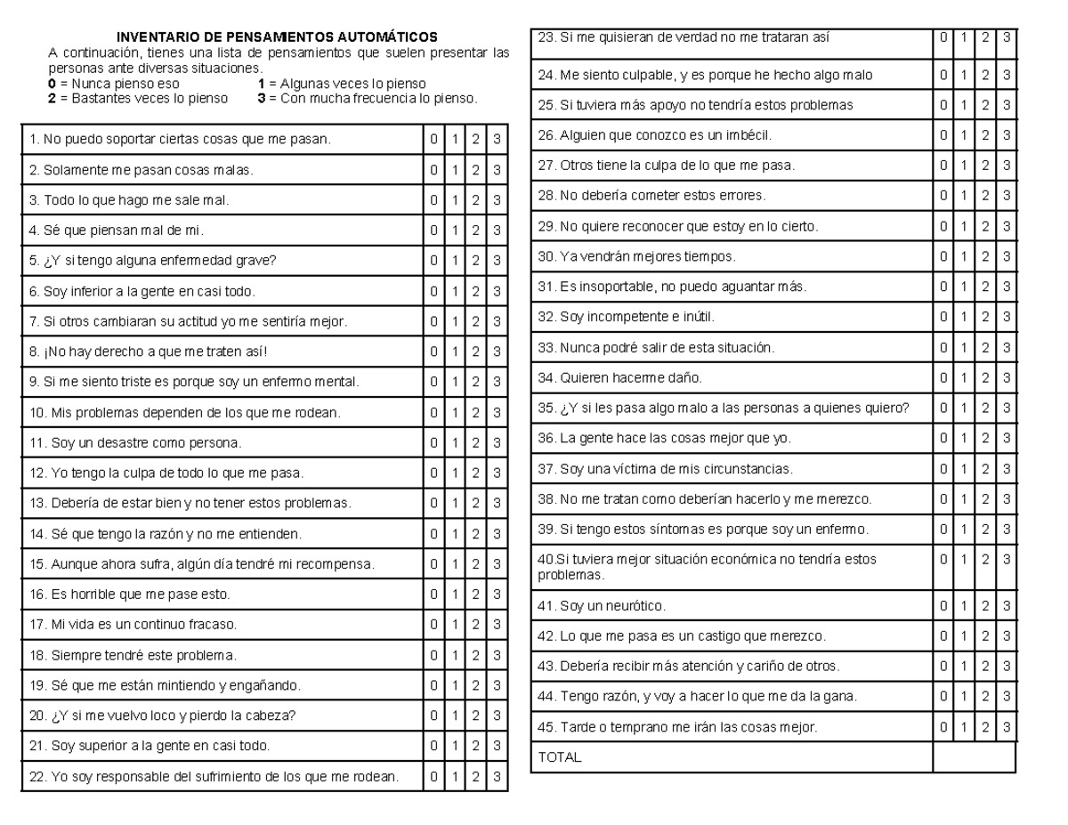 Inventario de Pensamientos Automáticos - Estrategias de Evaluación