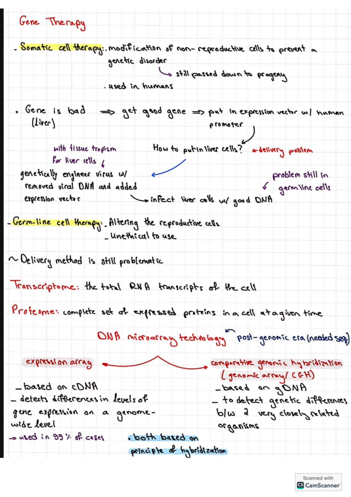 Gene Therapy and DNA Microarray Techniques in Biotech P3 - Studocu
