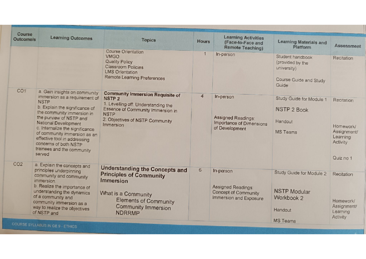 NSTP-2 - Comprehensive Course Syllabus Overview - Studocu