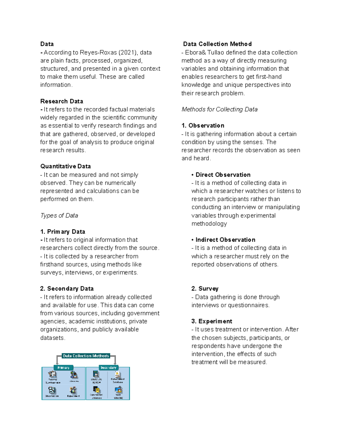Research Data Collection Methods and Statistical Procedures (2021 ...