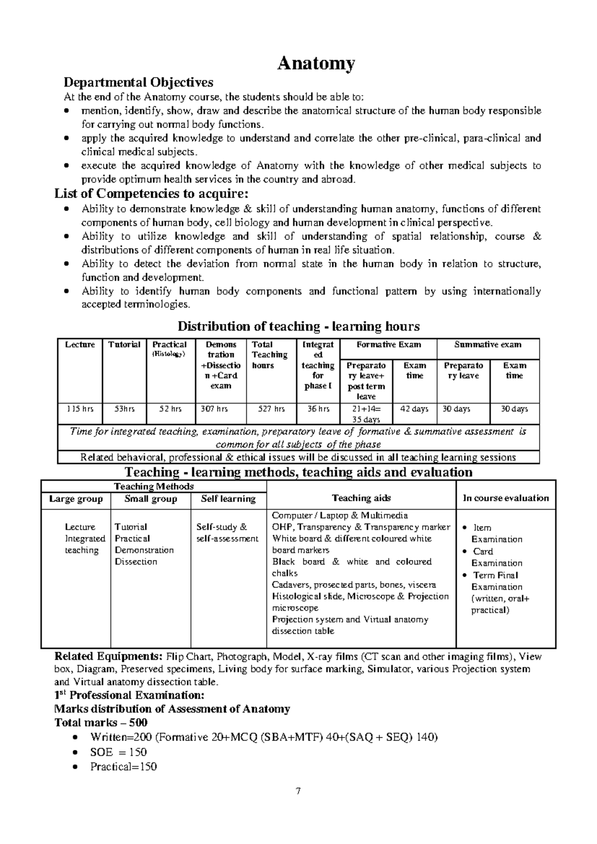 Anatomy Course Objectives and Competencies Overview (ANAT 101) - Studocu