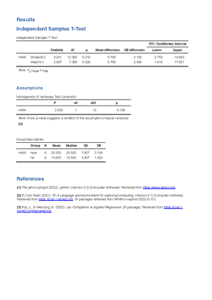 Homework #5 - Jamovi Assignment - Research Methods and Data Analysis in ...