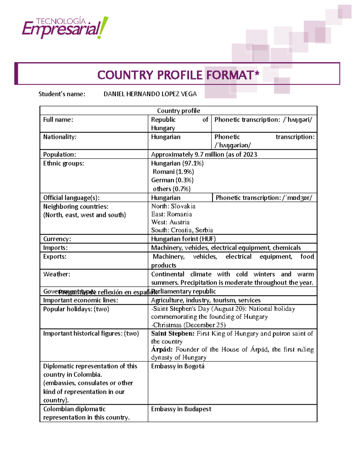 Producto 2 Ingles Daniel Lopez - COUNTRY PROFILE FORMAT* Student’s name ...