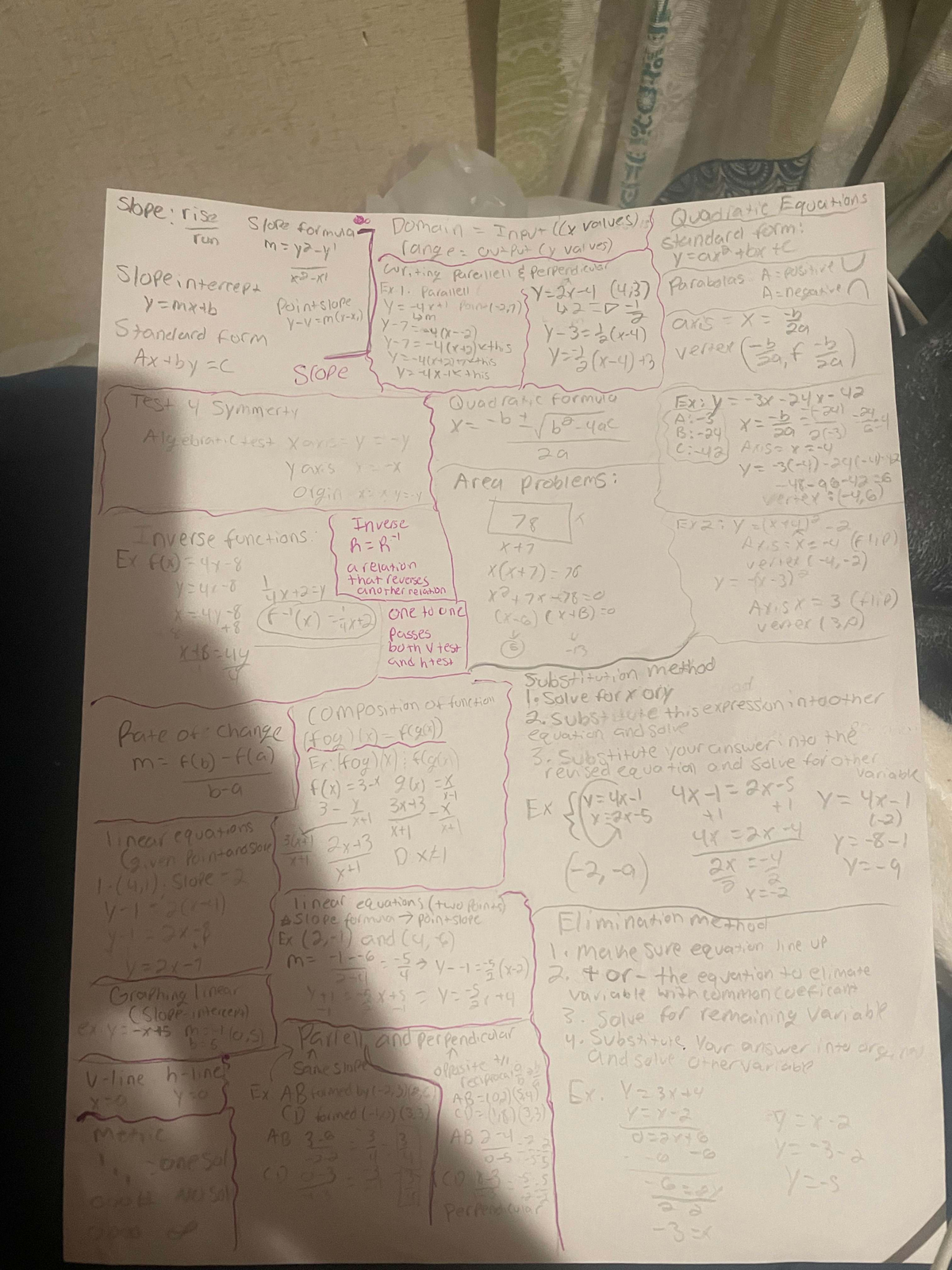 Slope and Functions: Understanding Rise, Run, and Equations (PSY101 ...