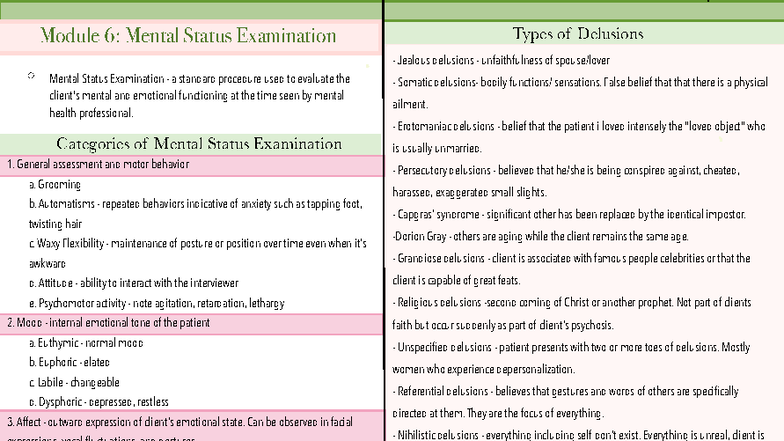 Types of Delusions in Mental Status Examination: NUR 147 Module 6 - Studocu