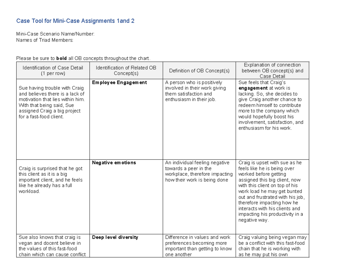 Case Study 1 (Michael, Riddhi, Joey) - Case Tool for Mini-Case ...