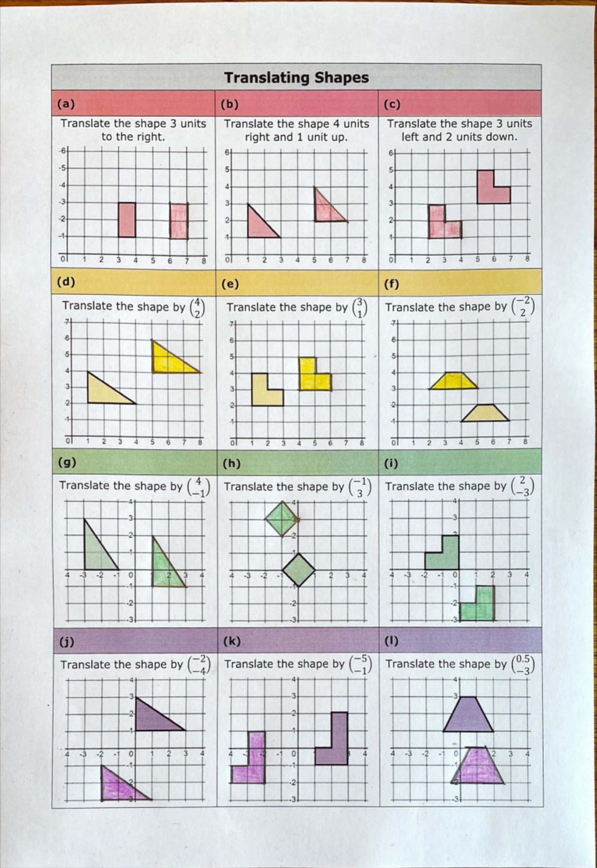 Translations Practice Grid Answers (Math 101) - Studocu