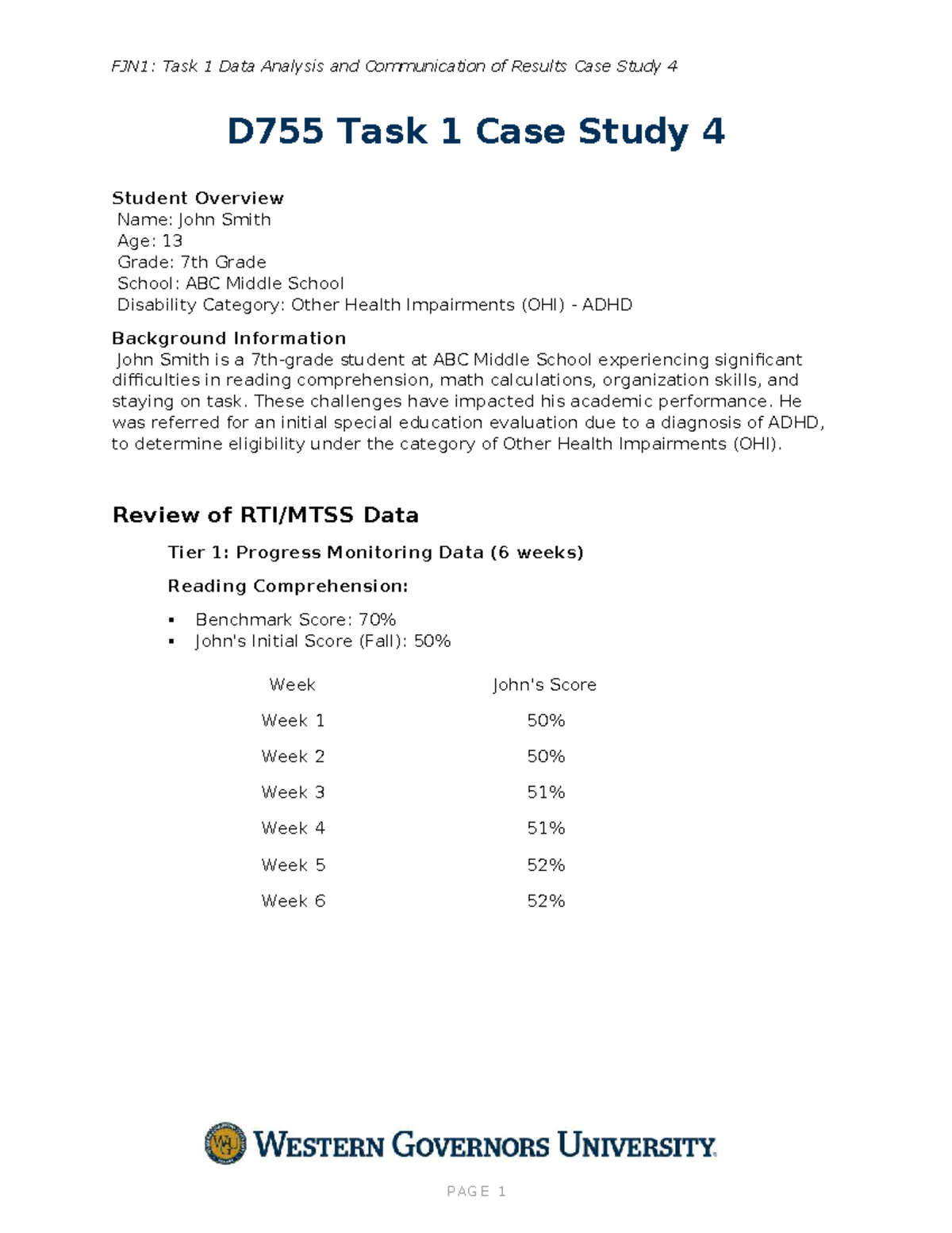 FJN1: Task 1 Case Study 4 - Data Analysis & Results for John Smith ...