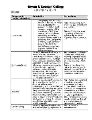 Solved Using what you have learned - Thumb 300 388 