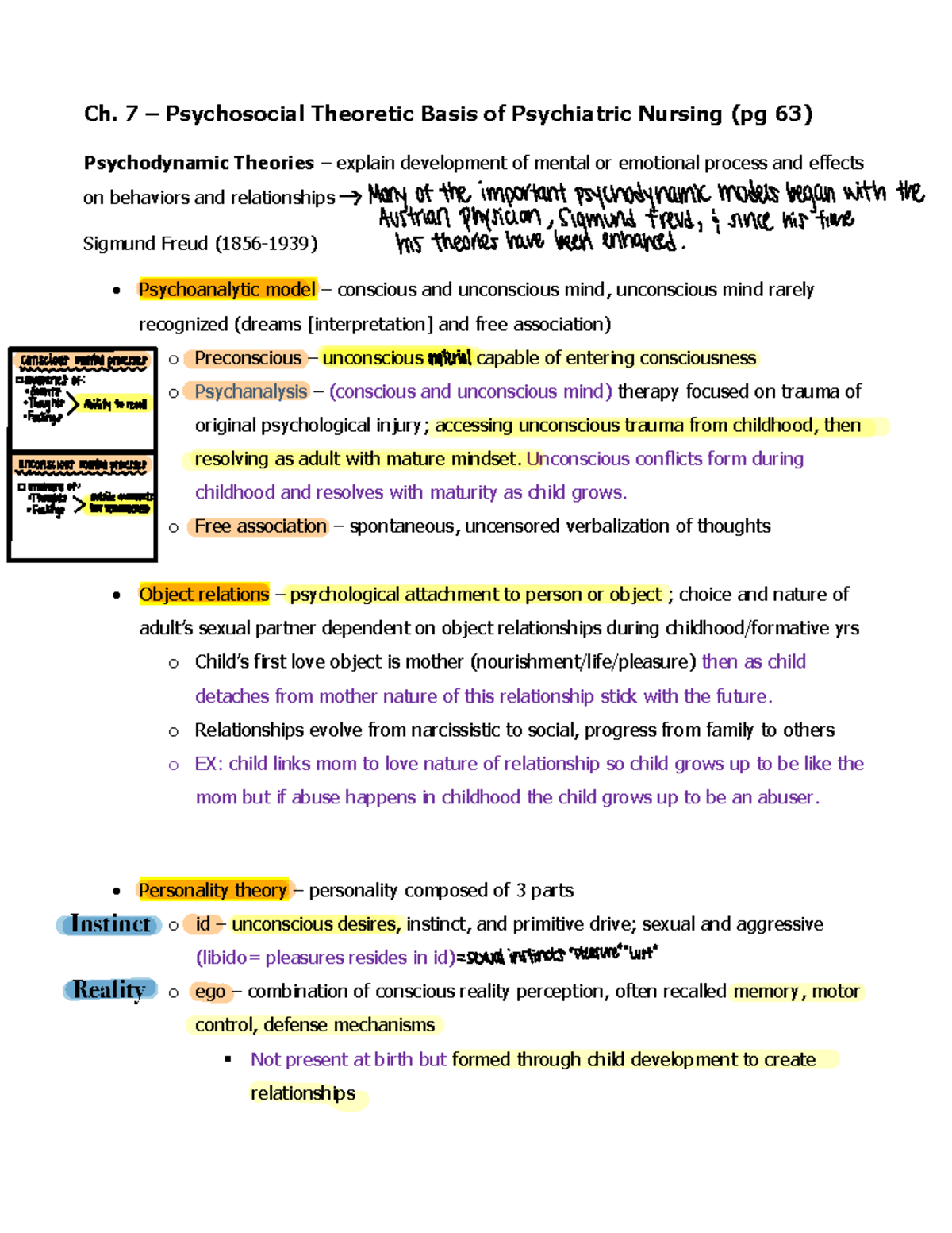 Psychosocial Foundations in Psychiatric Nursing - Mental Health Notes ...