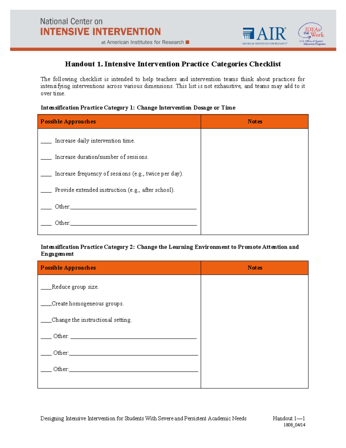 INT 101: Intensive Intervention Practice Categories Checklist - Studocu