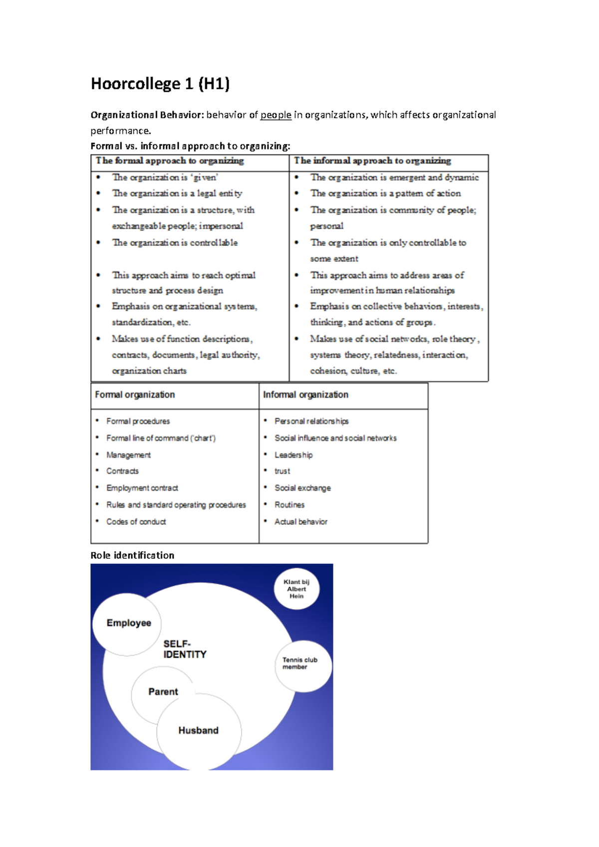 Summary Notes on Organizational Behavior (OB 101), Lecture 1 - 12 ...