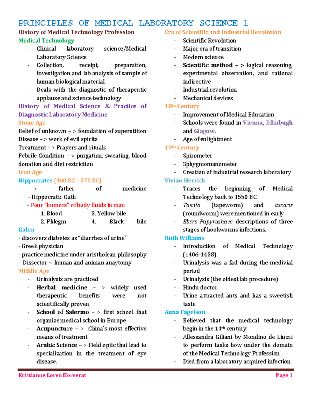 Principles of Medical Technology 1 - Chapter 1: Evolution of the ...