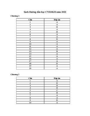 [Solved] s ra i ca nh nc x hi ch ngha gn lin vi s kin no a giai cp cng ...