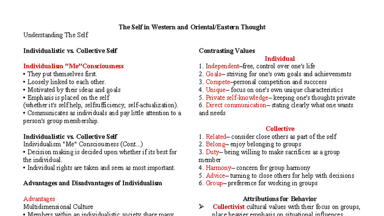 Understanding Individualism vs. Collectivism: A Midterm Study Guide ...