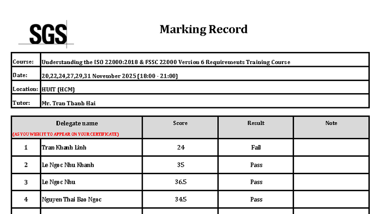 Marking Record for ISO 22000:2018 & FSSC 22000 Training Course - Studocu