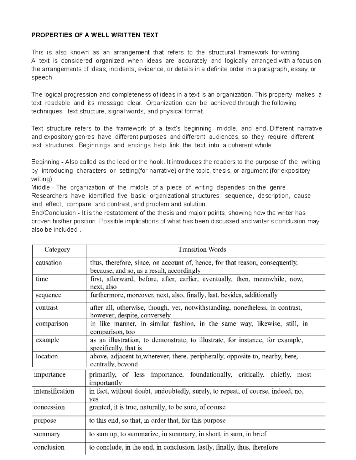 Properties of a Well-Written Text: Structure & Organization - Studocu
