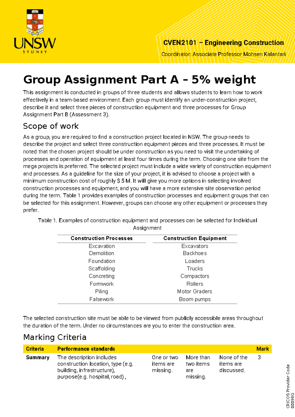 CVEN2101 Group Assignment Part A: Engineering Construction Project ...