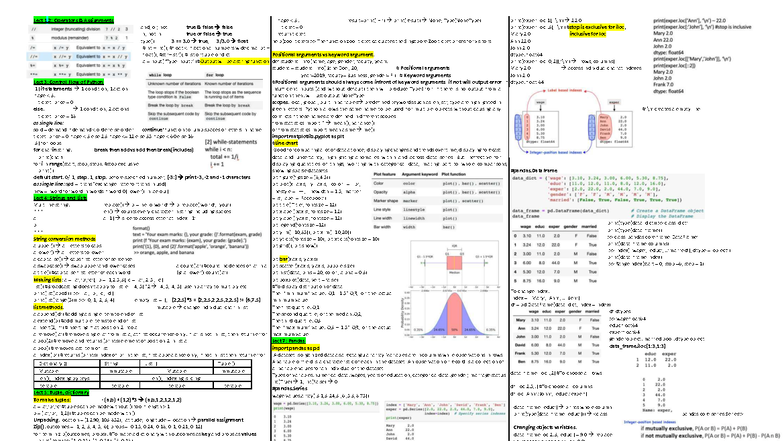 DAO2702 Cheatsheet: Tuples, Dictionaries, Functions & Pandas - Studocu