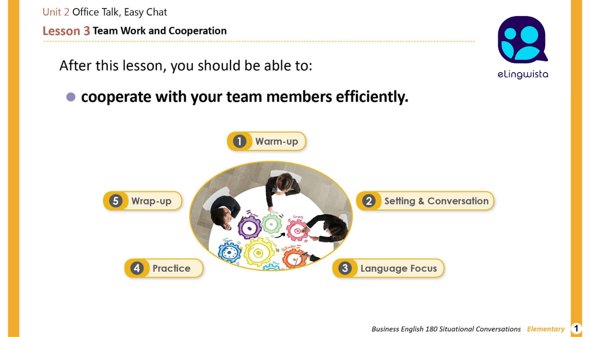 Unit 2 Lesson 3: Teamwork & Cooperation in Office Talk - Studocu