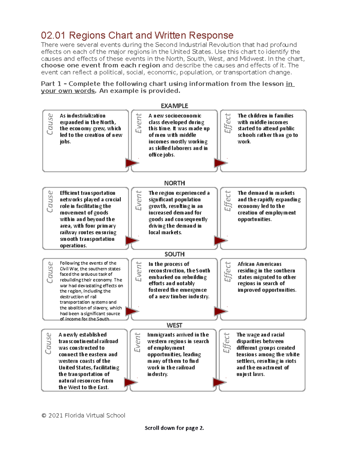 0201 regions chart and written response - 02 Regions Chart and Written ...