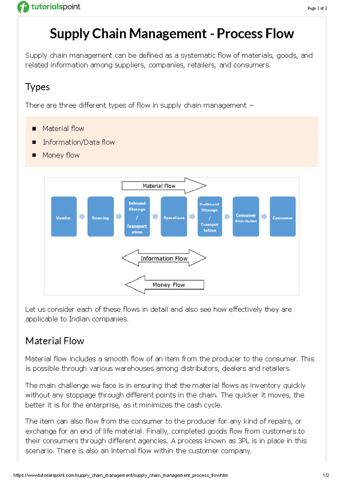 Supply Chain Management - Process Flow - Page 1 of 2 Supply Chain ...