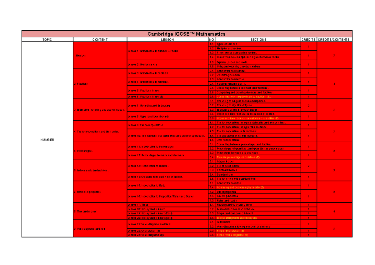 Cambridge Igcse Mathematics Sheet 1 - Cambridge IGCSE™ Mathematics ...