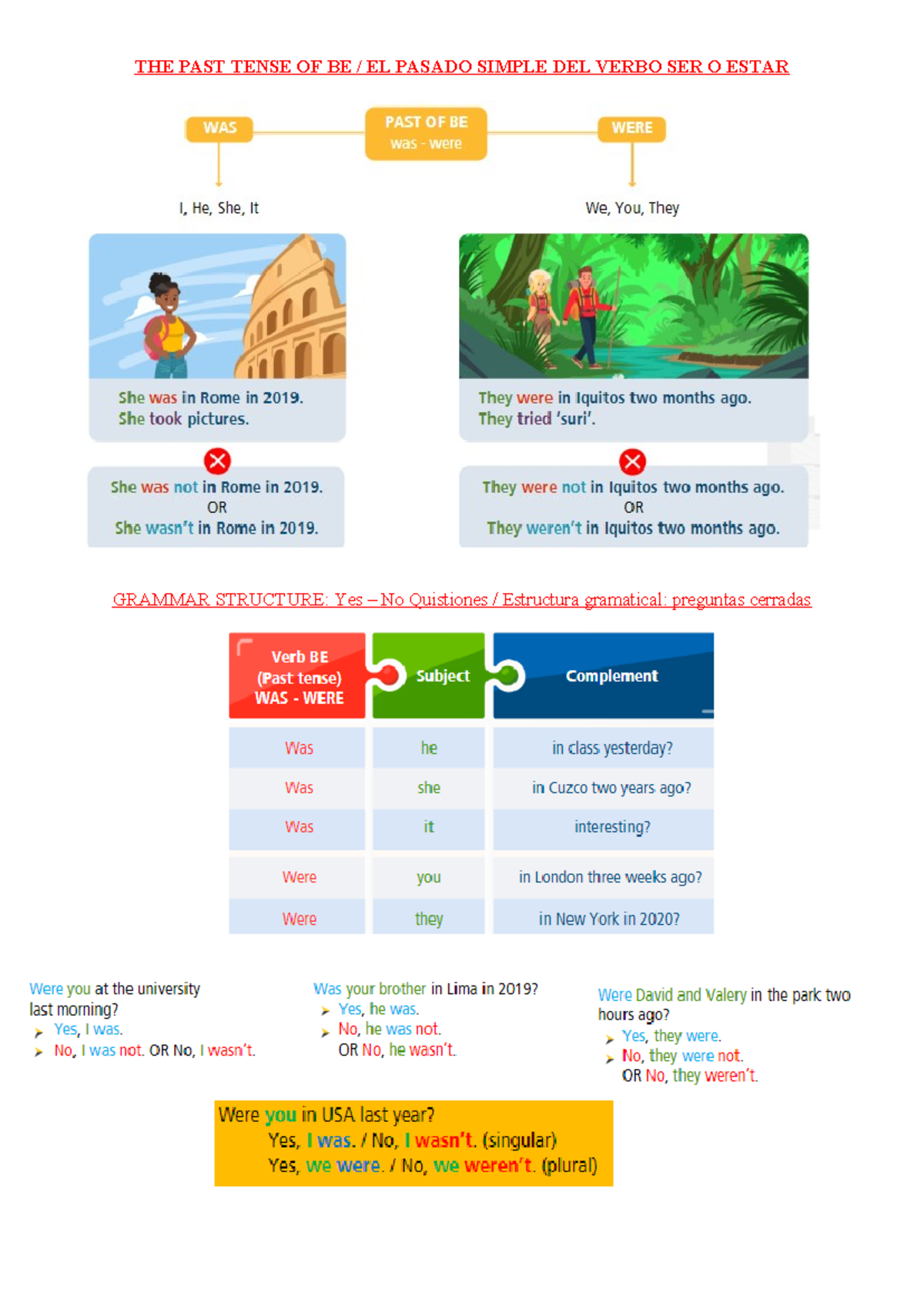 T3 Ingles - Past Tense of 