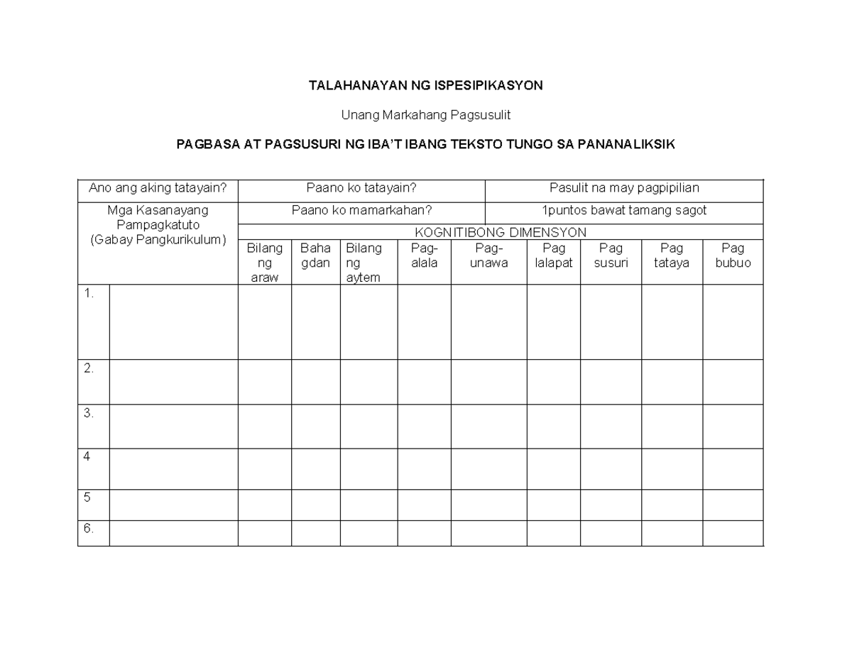 TOS- Pagbasa - BSED- Filipino - TALAHANAYAN NG ISPESIPIKASYON Unang ...