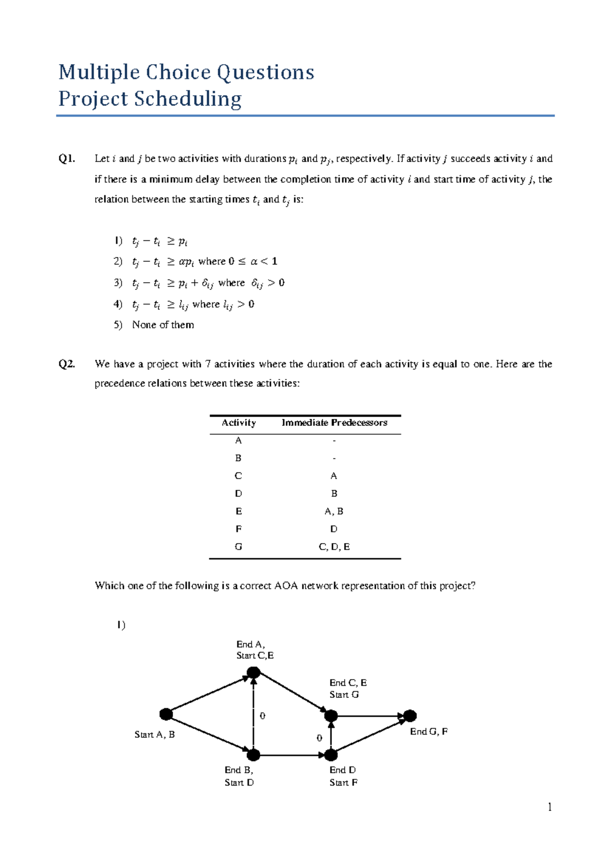 MCQ Questions on Project Scheduling (Course Code: PM101) - Studocu